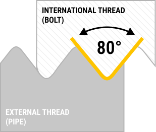 Technical drawing of the cross-section 60 degree flank angle V