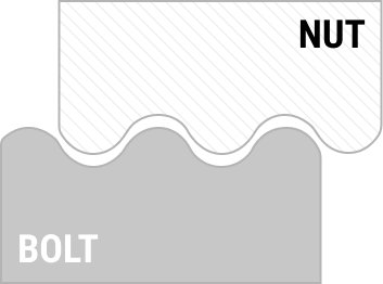 Technical drawing of the thread cross-section of an electric thread