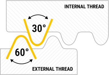 Technical drawing of the cross-section 30/60 degree flank angle