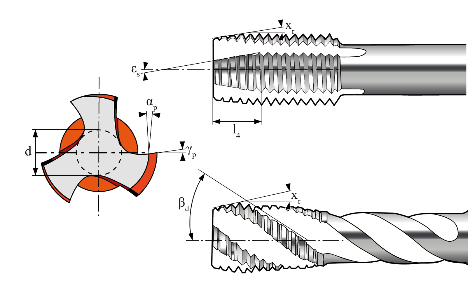 UNITAP Drawing geometries: Tap for through and blind holes