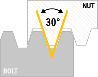 Technical drawing of the thread cross-section 30 degree flank angle trapezoidal thread