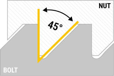 Technical drawing of the thread cross-section 45 degree flank angle saw thread